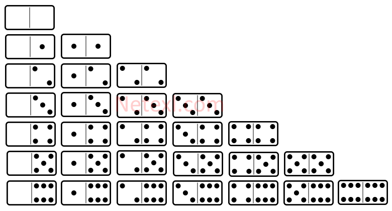 Introduction To Domino Games Game Rules And Strategies